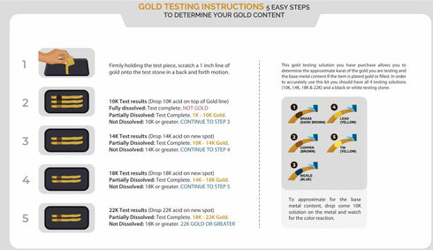14k Gold Testing Acid 10 Bottles The Most Accurate Results ERAFINE