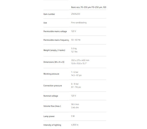 Basic eco Fine Sandblasting Unit 1 x 25–70 µm, 1 x 70–250 µm, incl. 2 nozzles 0.8 mm / 1.2 mm