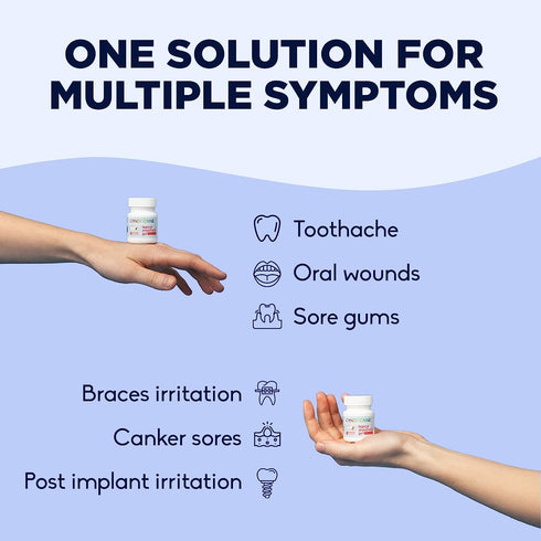 Copy of Topical Anesthetic Gel Grape Flavor 1oz. Jar Candi Caine