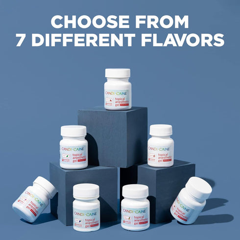 Copy of Topical Anesthetic Gel Grape Flavor 1oz. Jar Candi Caine