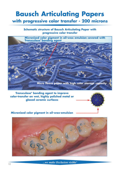 Bausch Arti-Check Micro-Thin 40μ 40 microns Blue Red Horseshoe Strips Progressive Color Transfer