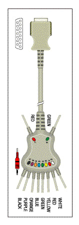 Patient Cable - 10 Lead Fixed Banana KKB008
