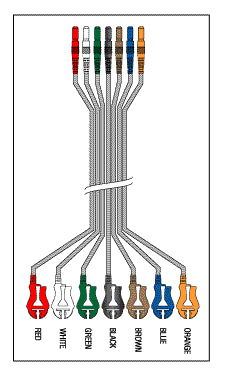7 Leadwire Set Disposable 24" Din/Pinch LDM311